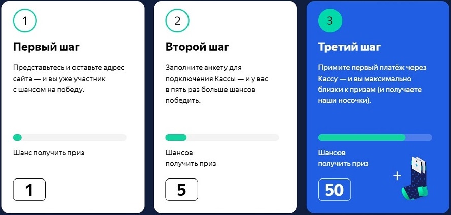 Онлайн-касса от Яндекс.Касса и другие призы