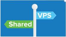 Shared vs VPS